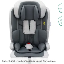 fillikid Oli i-Size Grau