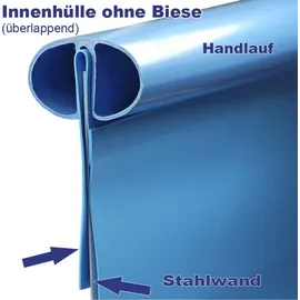 POOL Total Ersatzfolie Ø 4,60 x 0,90/1,10 m 0,60 mm blau