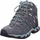 MEINDL Respond Lady Mid II GTX