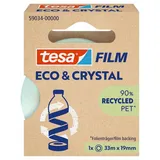 Tesa Eco & CRYSTAL Transparent