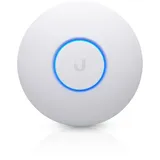 UBIQUITI networks nanoHD