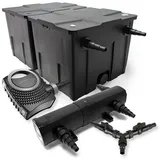 Wiltec CBF-350B Teichfilter bis 60000 L Teichfilteranlage als Durchlauffilter, CTF-8000 SuperECO Teichpumpe 8000l/h 70W, CUV-224 Teichklärer UVC Klärer mit 24W