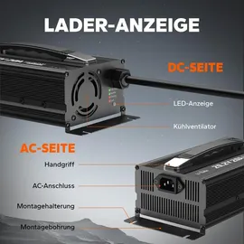 litime 29.2V 20A Batterieladegerät für 24V LiFePO4 Lithium Batterie