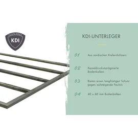 Karibu Gartenhaus-Fußboden 246 x 246 cm Beige