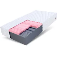 Fdm SELECT MAX PLUS 120 x 200 cm H3/H4