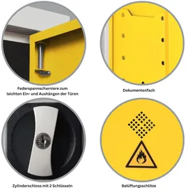 Proregal Gefahrstoffschrank Snake| HxBxT 195x92x42 cm | Grau-Rapsgel