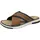 Tom Tailor Pantoletten Braun 43