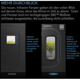 AC Infinity Growzelt Advanced 150 x 150 x 200 cm Schwarz