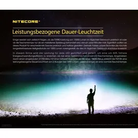 Nitecore Nitecore, TM10K weiß, M