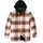 CARHARTT Rugged Flex Flannel Fleece braun 54
