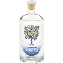 Nonino Distillatori Nonino Distillatori