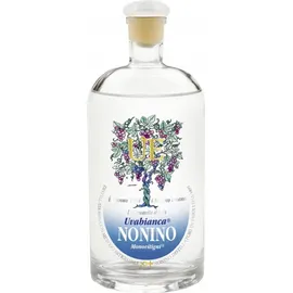 Nonino Distillatori Nonino Distillatori