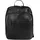 Piké Laptoprucksack Schwarz