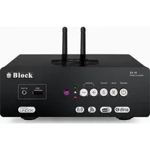 Audioblock SV-10