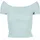Ladies Blau