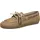 Pavement Damen Beige 39