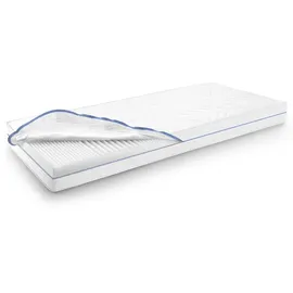 supportho Premium 80 x 200 cm H2/H3
