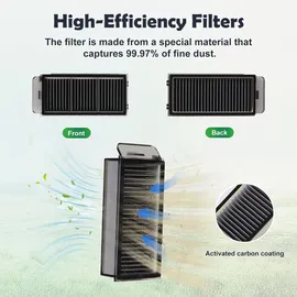 Spofan Zubehör Ersatz für L50/L50S/L40s Pro Ultra/X50 Ultra Complete 1 Hauptbürste/2 Filter/4 Seitenbürsten/4 Mopp Wischtücher/6 Staubbeutel