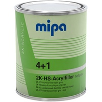 MIPA 4+1 Acrylfiller HS DUNKELGRAU Füller Dickschichtfüller Autolack 1 Liter