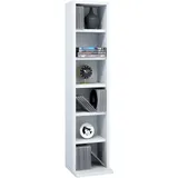 VCM Morgenthaler Elementa