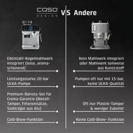 CASO Design 1826 Espresso Gourmet & Grind Siebträgermaschine