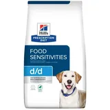 Hill's Prescription Diet d/d Food Sensitivities Ente & Reis 4 kg