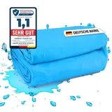 saxonica gmbh Poolfolie Rund 500 x 150 cm I SonaLiner I 0,8 mm I blau I Rundpool Ø 5 x 1,5 m