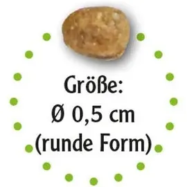 Schecker Mini-Wellnessnahrung 1,5 kg