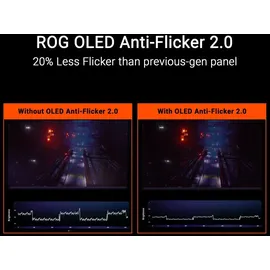 Asus ROG Strix XG27UCDMG 27''