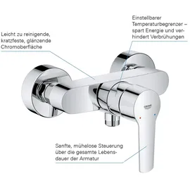Grohe QuickFix Start Brausearmatur verchromt