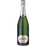 Sekt Brut Jg. uSekt Kessleru
