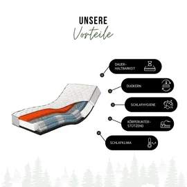 schwarzwaldmarie Rosi 80 x 200 cm H2/H3