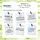 APOrtha Vitamin A Kapseln 120 St.