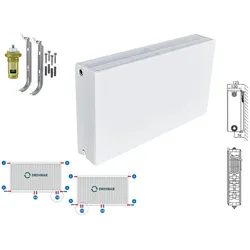 Planheizkörper Mittelanschluss Kompakt & Ventilheizkörper Typ 33 600x2000 & Halt