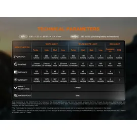 Fenix HL18R-T V2.0 Weiß