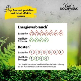 rachs kochwerk Heißluft-Fritteuse Vario-Doppelkammer schwarz