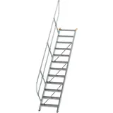 Günzburger MUNK Günzburger Steigtechnik Aluminium-Treppe Stufen 45° 12 Stufen