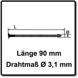 Prebena CNW31/90BKRI Coilnägel Ringschaft 3600 Stück