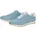 Blau 37