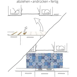 ARTland Küchenrückwand ARTLAND "Limone mit Spritzwasser", grün, B:70cm H:50cm, Aluminium, Spritzschutzwände, Alu Spritzschutz mit Klebeband, einfache Montage