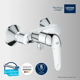 Grohe Swift