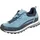 MEINDL Literock 3.0 GTX Damen Türkis/Graphit 41,5