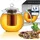 Creano Teekanne 1,7 l