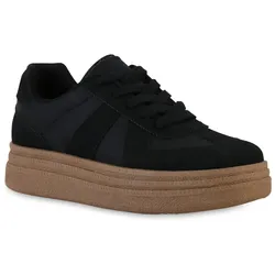 Damen Plateau Sneaker in Schwarz