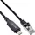 InLine USB-C auf RJ45 Adapter 2 m Schwarz