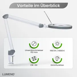 lumeno Serie 851X 8513GR