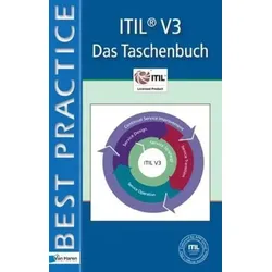 ITIL - Das Taschenbuch