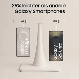 Samsung Galaxy S25 Edge 12 GB RAM 512 GB Titanium Silver