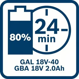 Bosch GBA 18 V Li-Ion 2,0 Ah Professional 1600Z00036