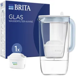 Brita Wasserfilter-Kanne